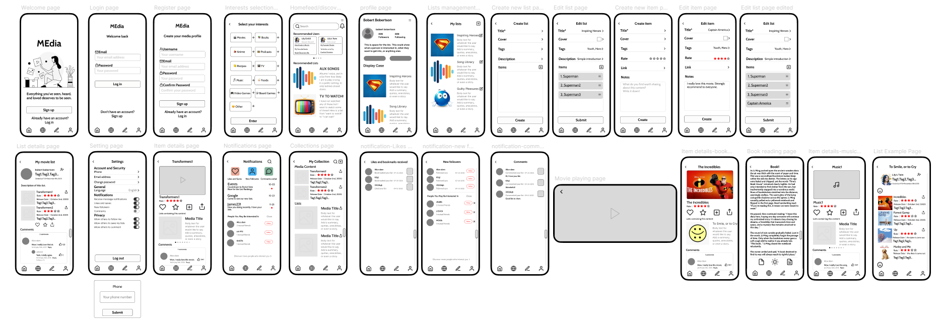 MEdia — full prototype overview across all screens