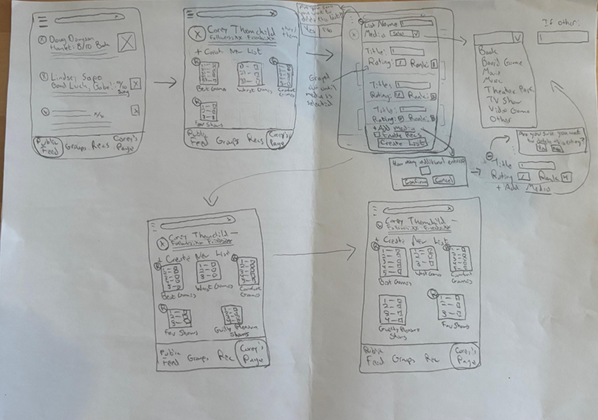 Early wireframes — Create List and home screen sketches